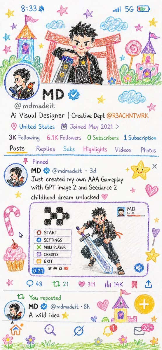 Childlike Crayon Drawing AI Prompt