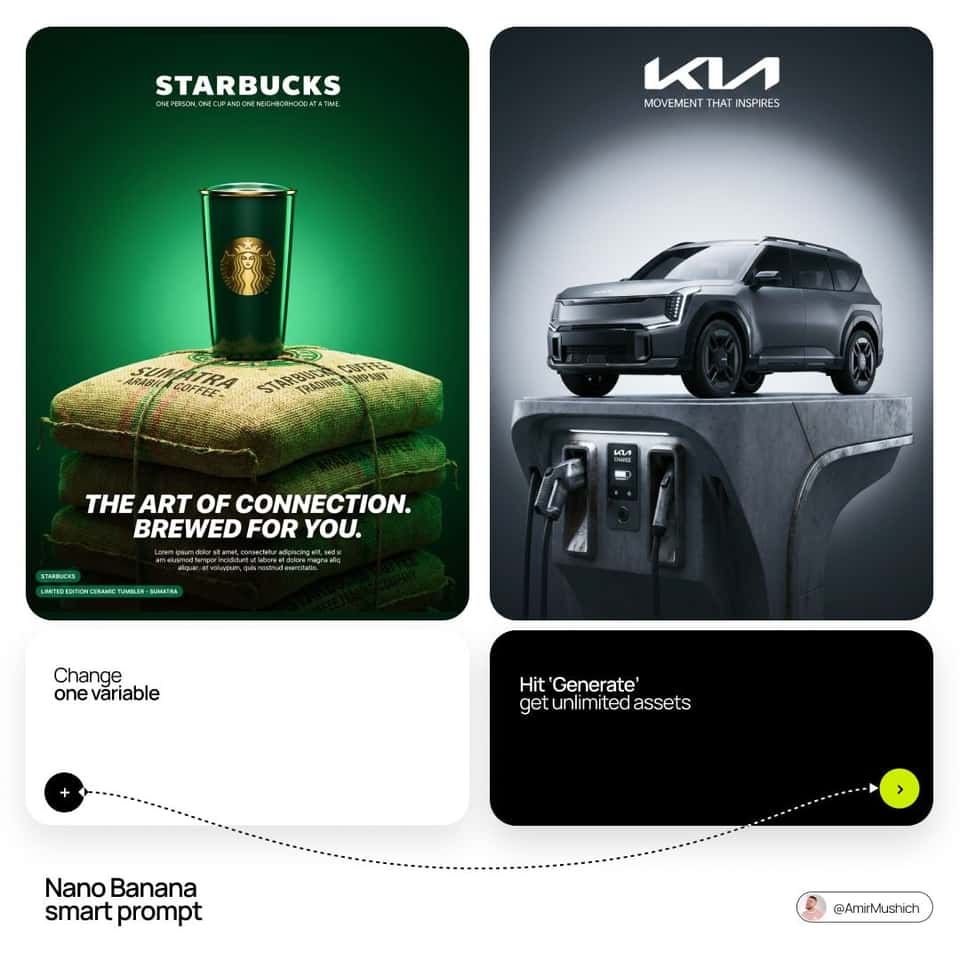 Luxury Brand Product Poster Template