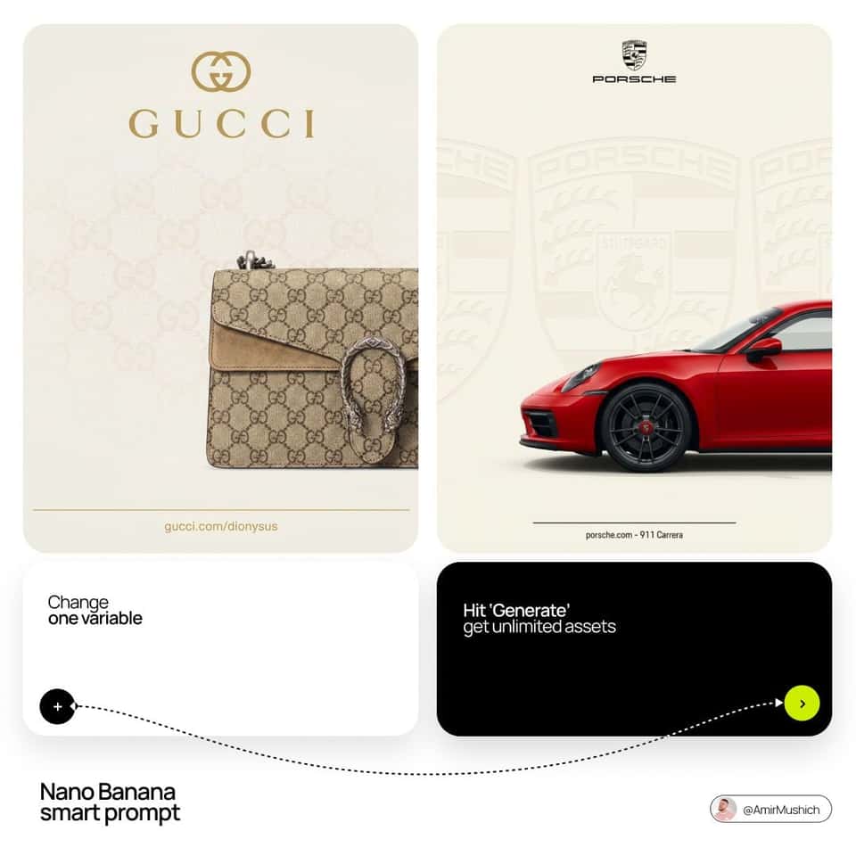 Luxury Product Photography Template