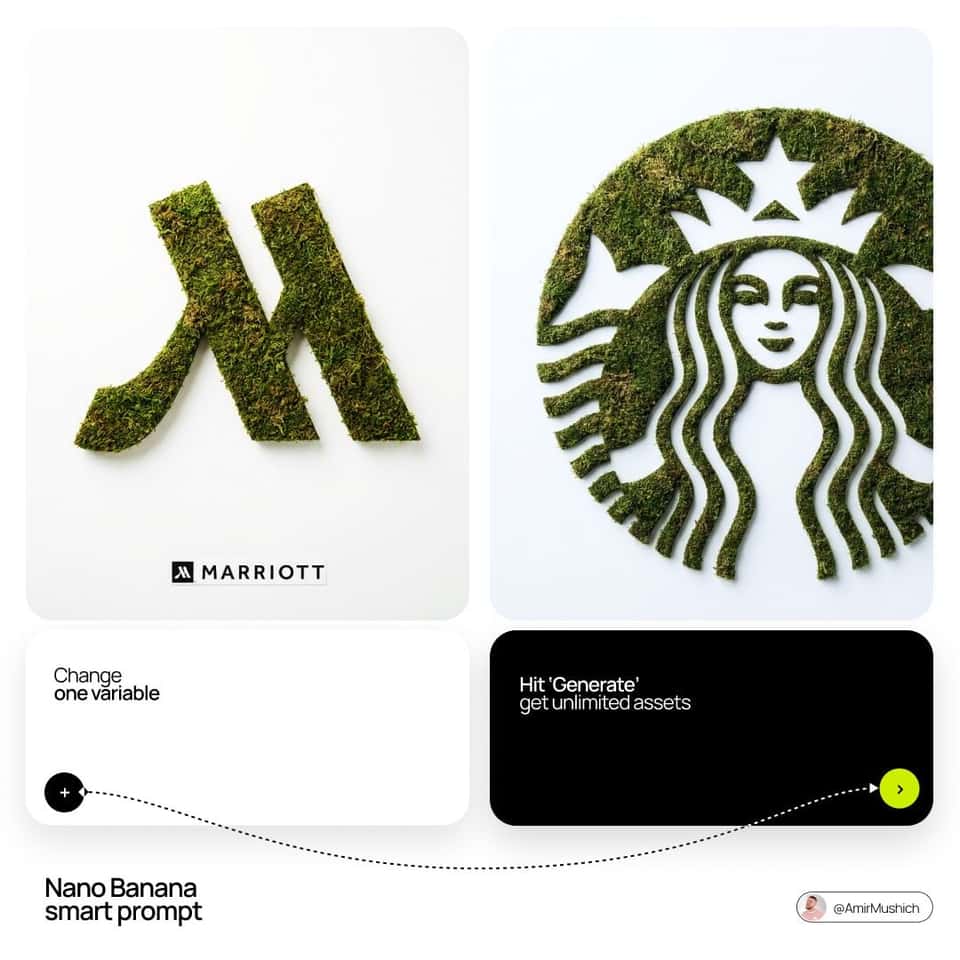 Minimalist Moss Logo Artifact Photography