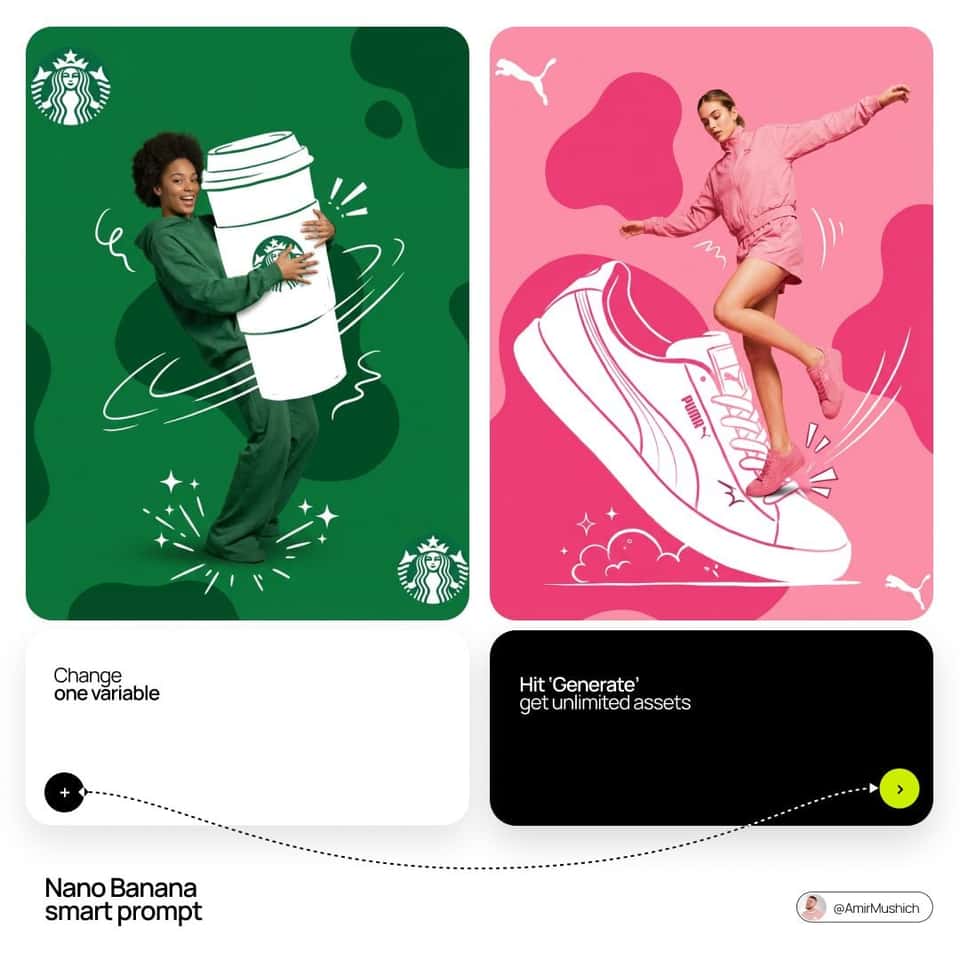 Mixed Media Brand Campaign Art