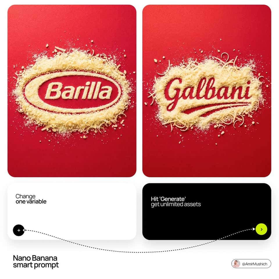 Parmesan Cheese Logo Flat Lay Photography