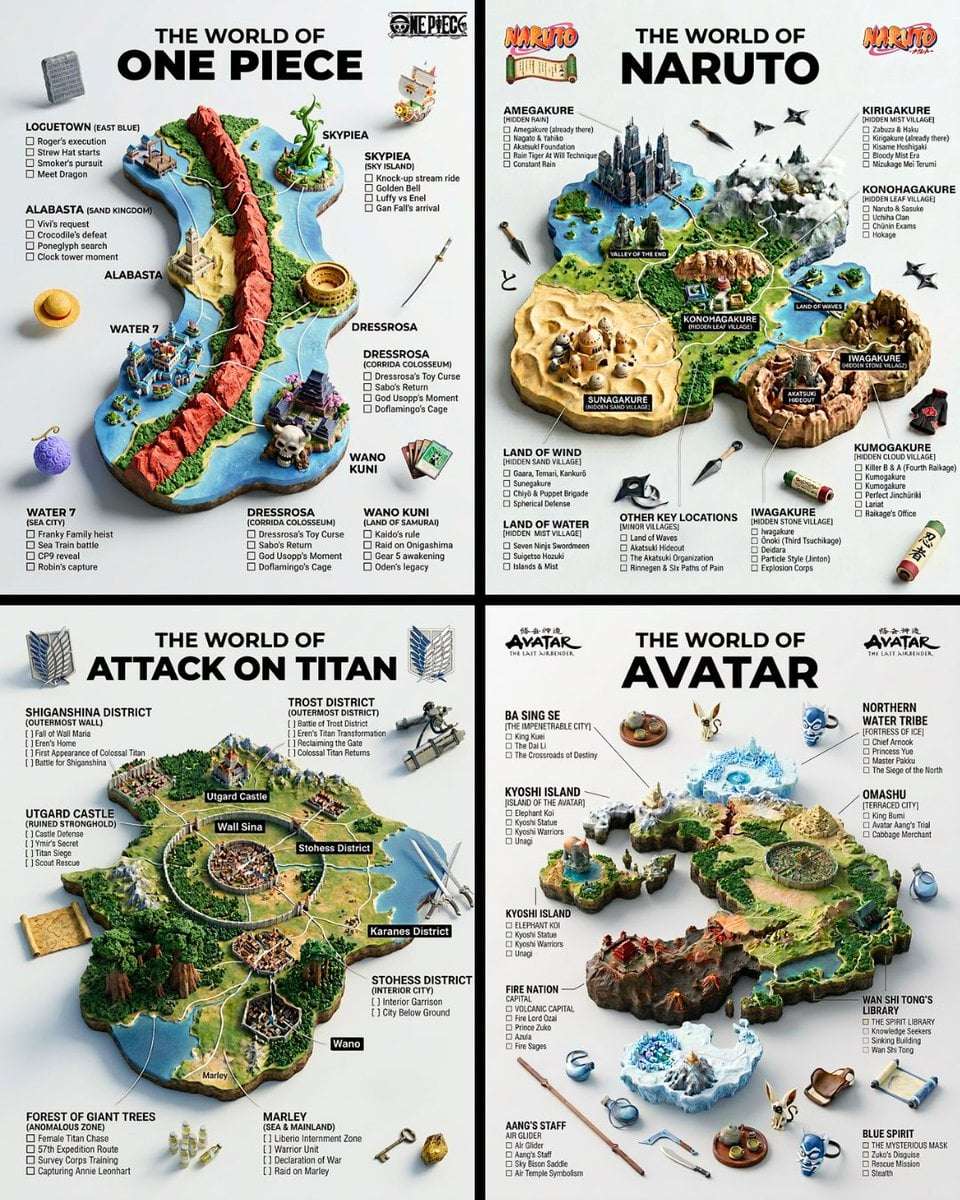 Show World Map Infographic Poster