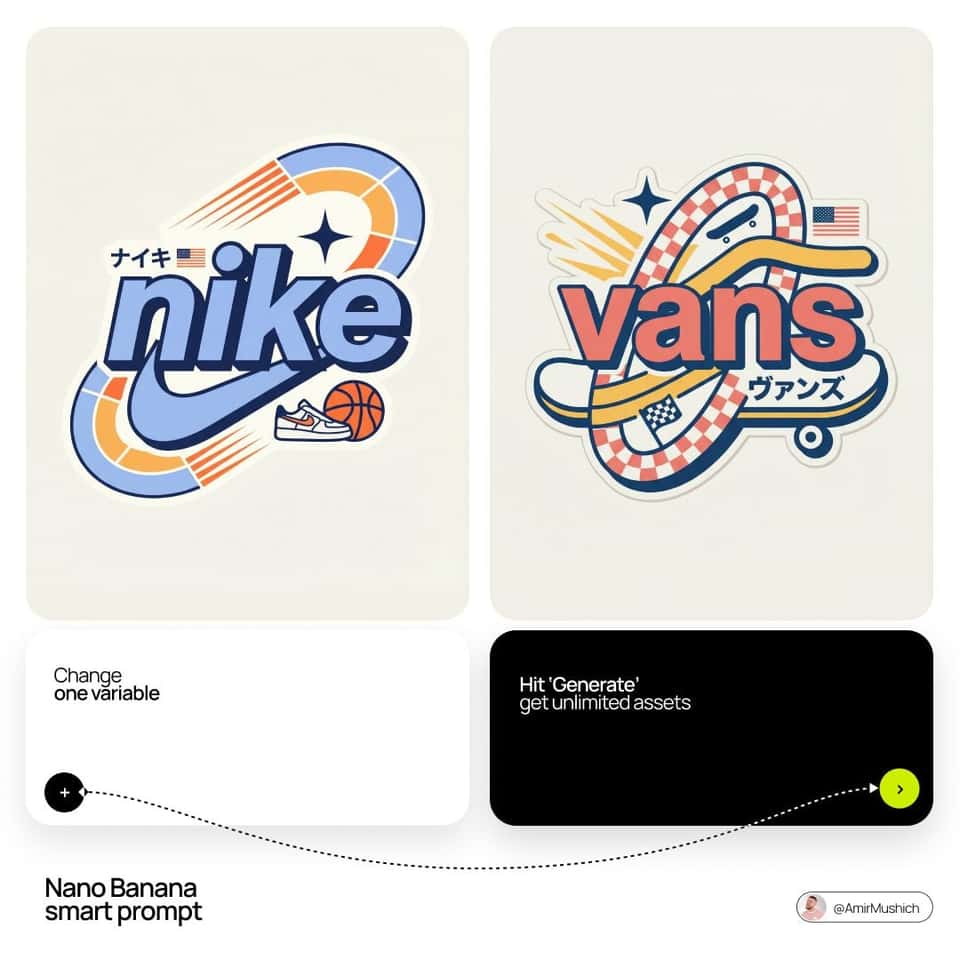 Y2K Japanese Streetwear Badge Template